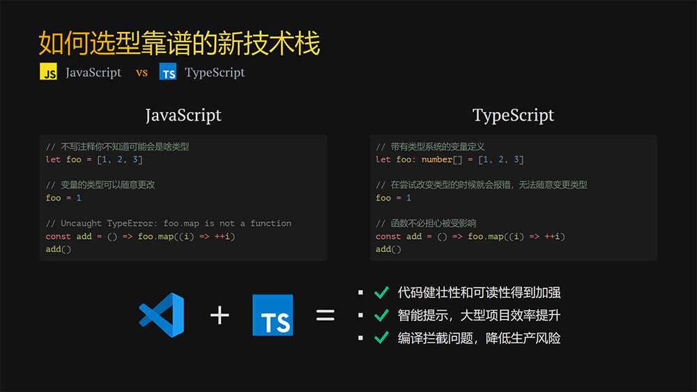 JS 和 TS 的对比