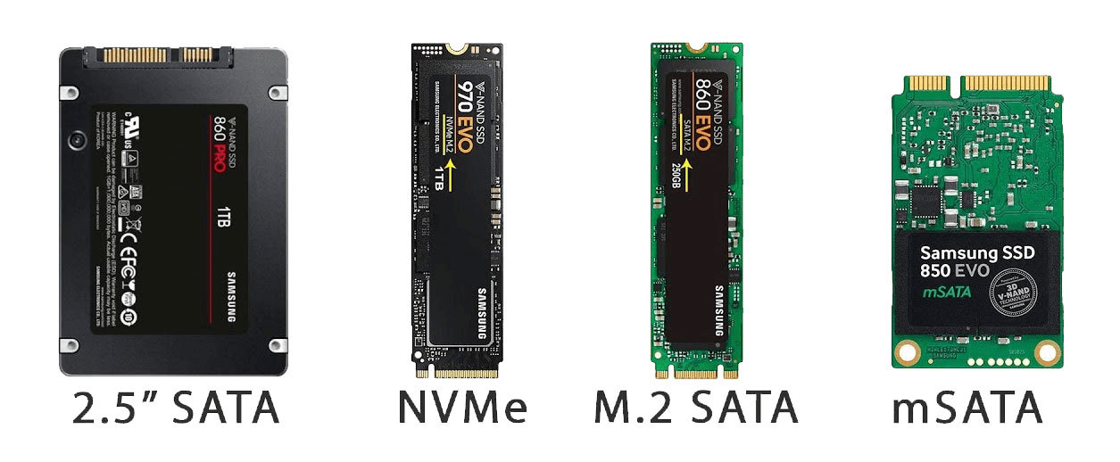 不同接口和造型的 SSD 对比